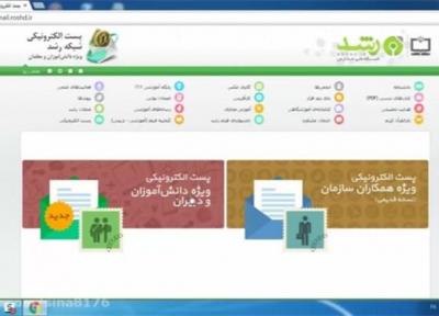 شبکه رشد و هزار راه نرفته پیش رو