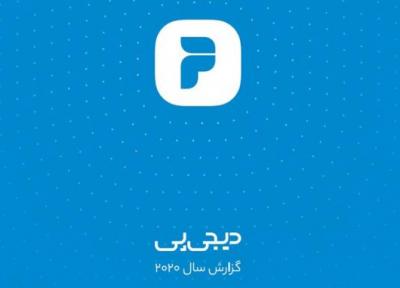 گزارش دیجی پی منتشر شد؛ 270 هزار کالا به کاربران به صورت قسطی فروخته شد