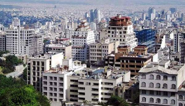 پیش بینی بازار مسکن در سال 1401