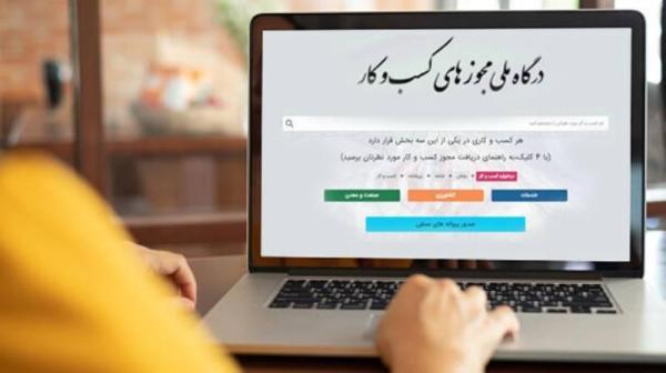 مسیر سرمایه گذاری در کدام استان کشور هموارتر است؟ مسیر سرمایه گذاری در کدام استان کشور هموارتر است؟