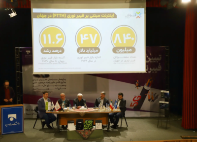آسیاتک به 4 میلیون خانوار اینترنت فیبر نوری می دهد